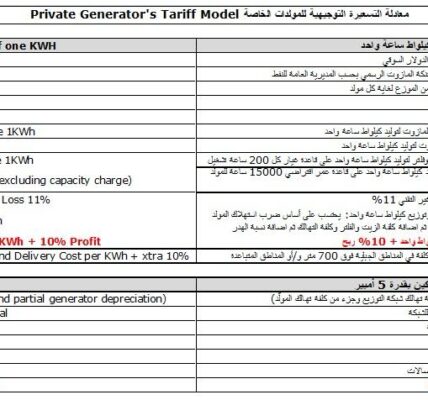 وزارة الطاقـة والميـاه تـصـدر تسعيـرة المولـدات الخاصـة في شهـر كانون الاول 2024